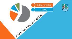 POROČILO O GLASOVANJU PARTICIPATIVNI PRORAČUN 2023